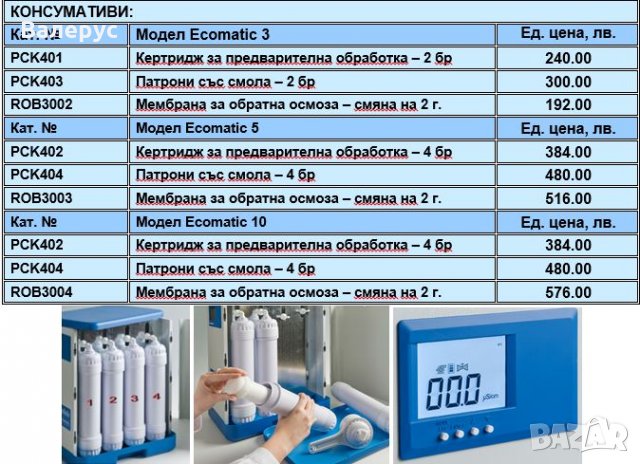 Дейонизатори за промишлени и лабораторни цели, снимка 4 - Медицинска апаратура - 30827125