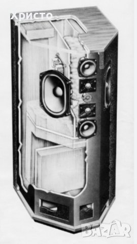 TDL Reference Standard, снимка 15 - Тонколони - 25572579