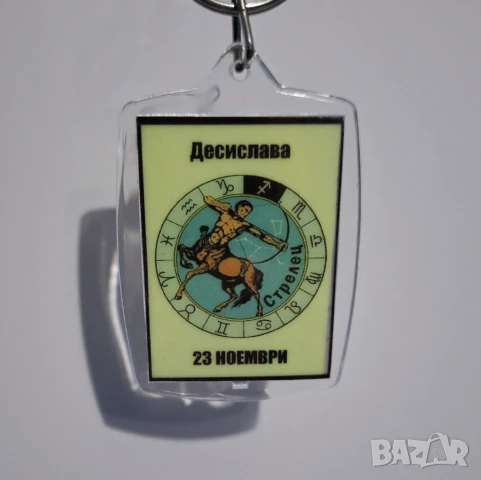 Светещ ключодържател снимка, кола, номер, снимка 17 - Други - 50688724