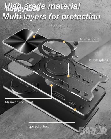Motorola Edge 70 / 60 / Fusion / GIANT RING Удароустойчив кейс гръб калъф с пръстен, снимка 5 - Калъфи, кейсове - 50318130