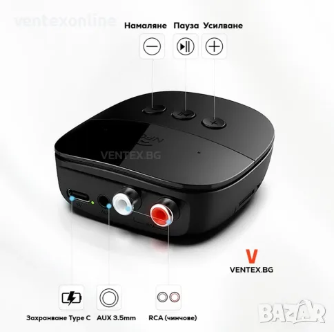 Bluetooth 5.2 приемник за усилвател, домашно кино, аудио система 2RCA, снимка 3 - Ресийвъри, усилватели, смесителни пултове - 55739665