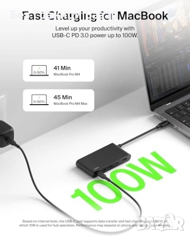 Нов USB-C адаптер Belkin с HDMI 4K 60Hz бърз трансфер 10Gbps 100W Хъб, снимка 5 - Друга електроника - 52013222