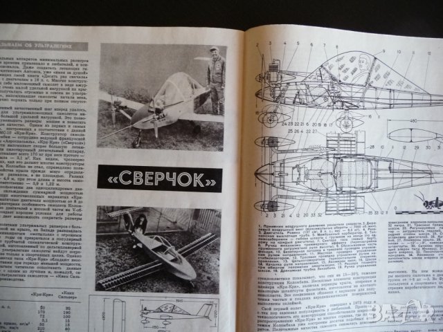 Крылья родины 9/1985 военни пилоти асове ракети снаряди, снимка 8 - Списания и комикси - 39246581