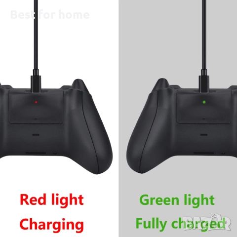 Батерии за контролер Xbox Series X|S, Pickle Power 2 броя, 1400mAh, снимка 5 - Аксесоари - 51921280