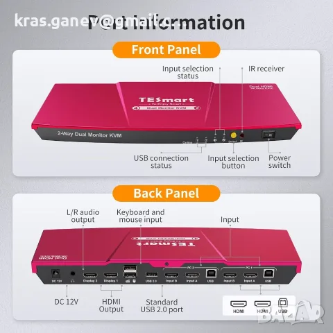 TESmart HKS202-Elite Двумониторен HDMI KVM превключвател за два компютъра, снимка 8 - Кабели и адаптери - 56006862