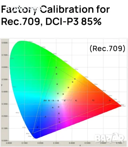 Portkeys LH5P II Field Monitor,Сензорен екран,Метална рамка,Bluetooth,2200 NIT | 5,5 инча, снимка 7 - Обективи и филтри - 48933556