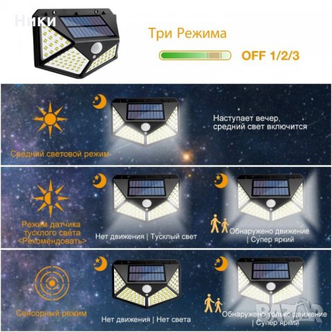Слънчева Светодиодна Лампа, снимка 9 - Соларни лампи - 30606264