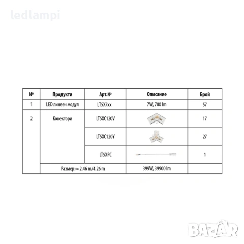 LED Система HEXAGON 14 399W 39 900Lum, снимка 3 - Лед осветление - 54252341