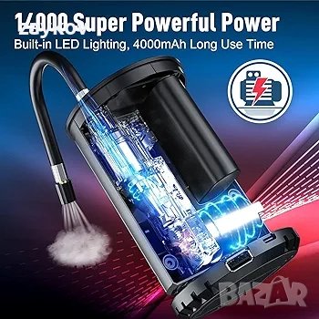 Преносим компресор за въздушна помпа Tophoniex, 150PSI ръчна електрическа помпа, снимка 2 - Компресори - 44354375