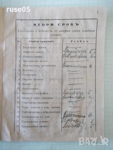 Ученическа книжка 1943 / 1944 година, снимка 5 - Колекции - 53939586