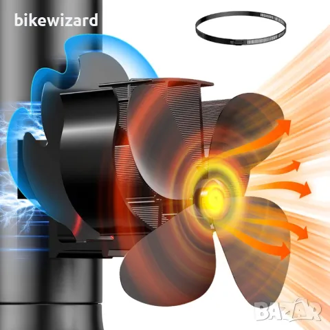 The Three Musketeers Магнитен вентилатор за камина / печка за кюнеца НОВ ЛИПСВА СКОБАТА, снимка 1