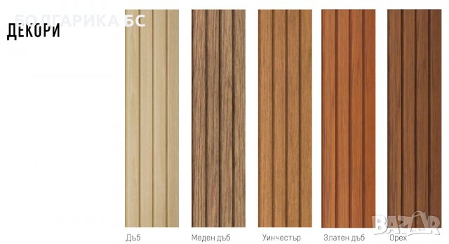  Фасадна облицовка-ВИНИЛОВ САЙДИНГ FRONTO , снимка 2 - Облицовки - 38627572