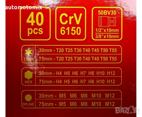 БИТОВЕ НАКРАЙНИЦИ КОМПЛЕКТ 40 ЧАСТИ-3146, снимка 2 - Аксесоари и консумативи - 36968040