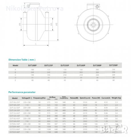  Вентилатор DJT12U-35P, снимка 2 - Вентилатори - 39264363
