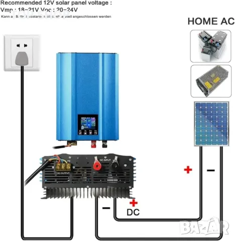 1000 W инвертор на соларен панел, снимка 1 - Соларни лампи - 48697767