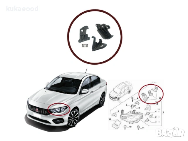 Комплект щипки за захващане на фар Fiat Tipo, снимка 2 - Части - 54191106
