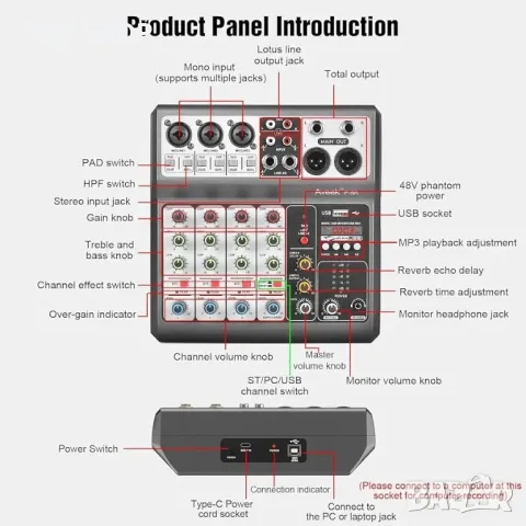 Професионален аудио миксер Aveek, миксираща конзола със звукова дъска с 5-канален USB цифров, снимка 8 - Друга електроника - 48756780
