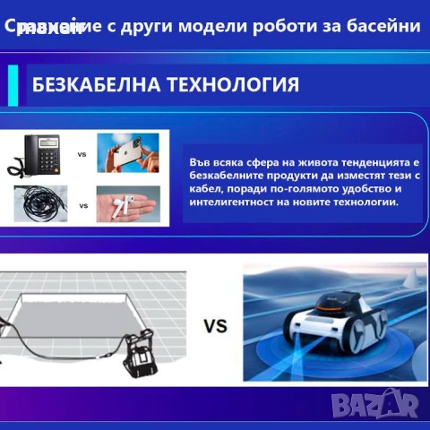 Безкабелен робот за басейн X-Warrior X60 *Безплатна доставка*Гаранция 2 години , снимка 6 - Други - 50616109