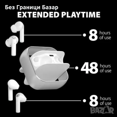 Нови Безжични слушалки ANC & aptX – 2 чифта за iPhone Android Айфон , снимка 4 - Безжични слушалки - 47421968