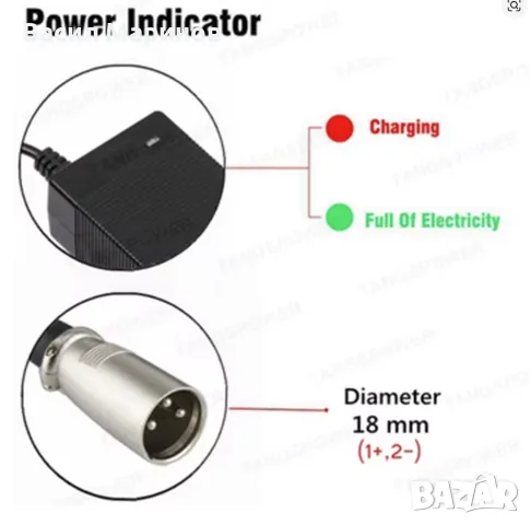 Продавам зарядно устройство Tangspower 36V(42V) 4A с вентилатор - високо качество Battery Charger, снимка 2 - Друга електроника - 50389791