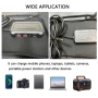 Мощен Сгъваем Соларен Панел 120W – Монокристален | USB-C, XT60, DC за Къмпинг, снимка 4