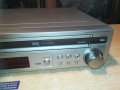 sony dav-d150n dvd/vcr receiver 1201211400, снимка 6
