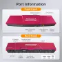 TESmart HKS202-Elite Двумониторен HDMI KVM превключвател за два компютъра, снимка 8