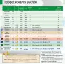 Онлайн търговски представител , снимка 2