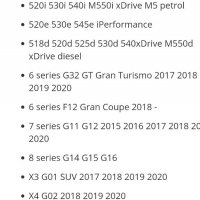 БМВ датчици за налягане в гумите, TPMS сензори BMW F40 G20 G30 G32 F12 G11, G01 G02 G05 G06 G07 , снимка 4 - Аксесоари и консумативи - 39636631