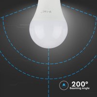 LED лампа 10,5W E27 Термопластик Топло Бяла Светлина, снимка 3 - Лед осветление - 8536956