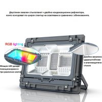 Bluetooth соларен прожектор с цветомузика 60W, снимка 3 - Къмпинг осветление - 40650904