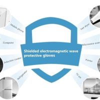 RF/EMF/EMR/GPS/WiFi/BT5/3G/4G/5G/6G Електромагнитна Защита Шапка Фарадеев Кафез 100% Сребърни Нишки, снимка 7 - Друга електроника - 35432738