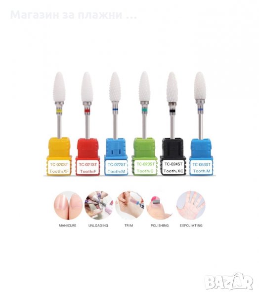 КЕРАМИЧНИ НАКРАЙНИЦИ, ФРЕЗИ ЗА ЕЛЕКТРИЧЕСКА ПИЛА - код  3092, снимка 1