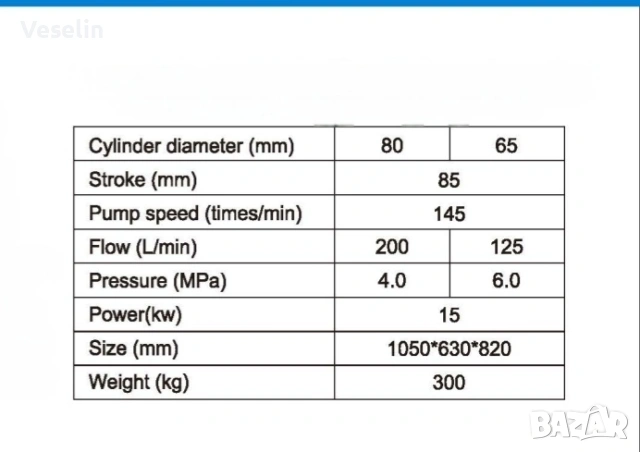 Бутална кална помпа за вода, снимка 3 - Водни помпи - 52751226