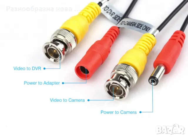 Кабел за камера 10м/20м, снимка 3 - Кабели и адаптери - 48318196