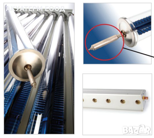 СЛЪНЧЕВ КОЛЕКТОР SEIDO 5-16, снимка 6 - Бойлери - 42639743