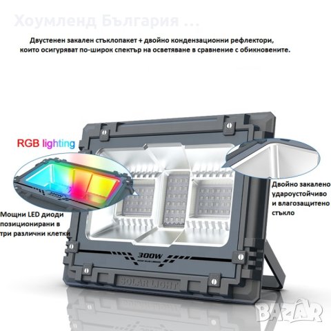 Bluetooth соларен прожектор с цветомузика 60W, снимка 3 - Къмпинг осветление - 40650904