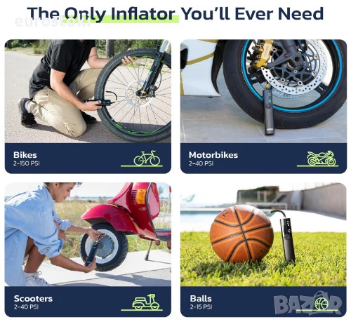 Преносим въздушен компресор Woowind BP188, мини въздушен компресор за гуми, 120PSI, снимка 6 - Аксесоари и консумативи - 50965445