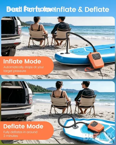 Електрическа SUP помпа Coanto 20PSI, снимка 5 - Друга електроника - 56498476