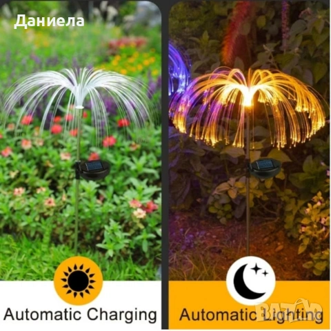 Комплект соларни лампи за градина, снимка 10 - Соларни лампи - 53337468