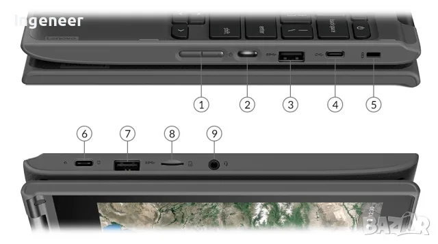 11.6" Laptop Lenovo 300e chromebook 2nd gen, снимка 3 - Части за лаптопи - 55754766