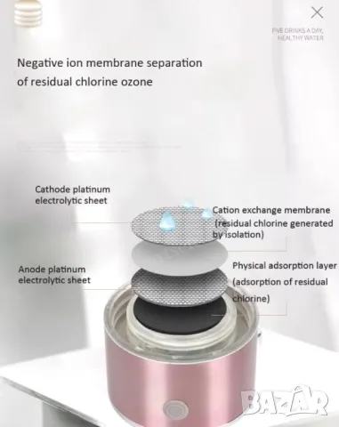 Премиум Водородна Бутилка Алкална Вода Генератор за Хидрогенирана Вода Озон Йонизатор Хидрогенератор, снимка 8 - Други - 50019579