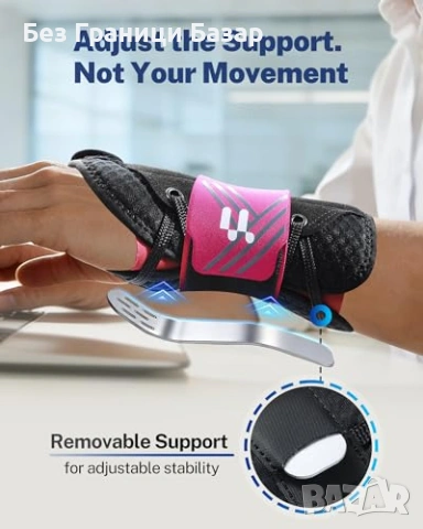 Нова ортеза Шина за китка с опора за палец Лява S/M при карпален тунел, снимка 2 - Други - 54133465