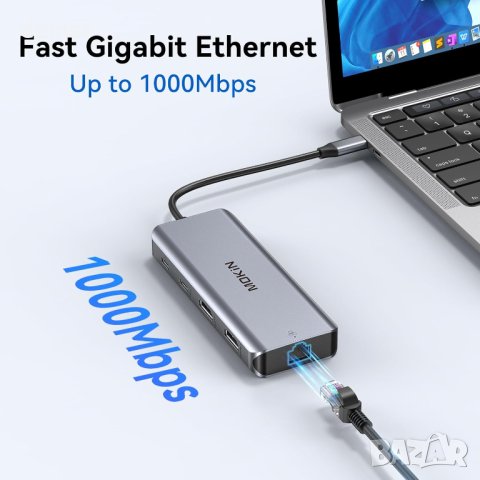 Докинг станция MOKIN за два монитора, USB C, Ethernet, 100W захранване, снимка 7 - Кабели и адаптери - 44178778