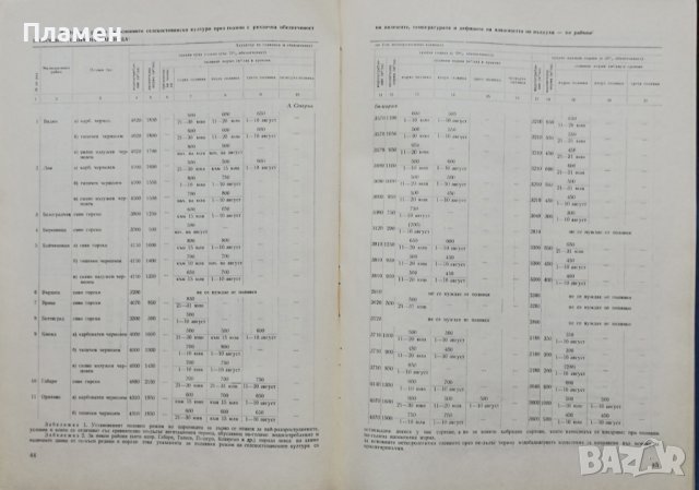 Мелиоративно райониране на НР България. Част 1 Д. Велев, Г. Марков, Р. Н. Калчева, снимка 2 - Други - 37118771