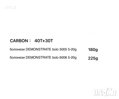 Болонеза Okinwa Demonstrate BLS7 5м и 6м акция 5-20г IM40T, снимка 7 - Въдици - 52252669