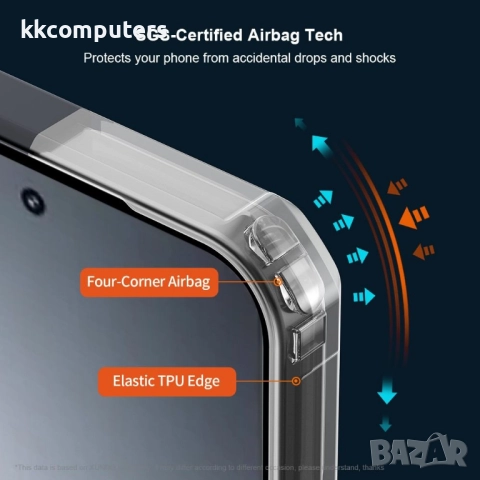 XUNDD Калъф за Xiaomi 15T Pro, Прозрачен акрилен гръб | Удароустойчив | Протектор в Комплекта, снимка 4 - Калъфи, кейсове - 52377436