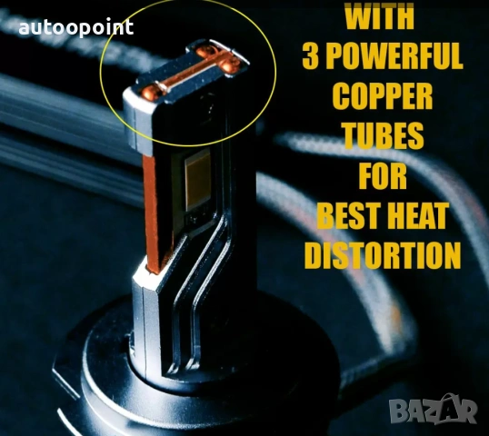 Лед крушки - Led система H7 Streetech модел STN1 за фарове - 170 000 Лукса, 65W - Canbus 6000K , снимка 10 - Аксесоари и консумативи - 53981680