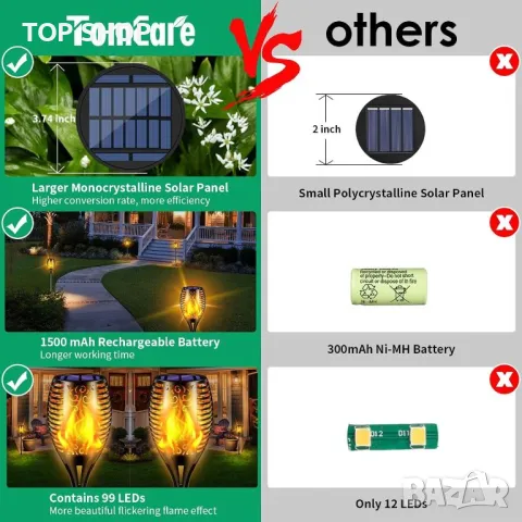 Соларни светлини 6 броя 52 см височина ефект пламък, снимка 4 - Соларни лампи - 48818927