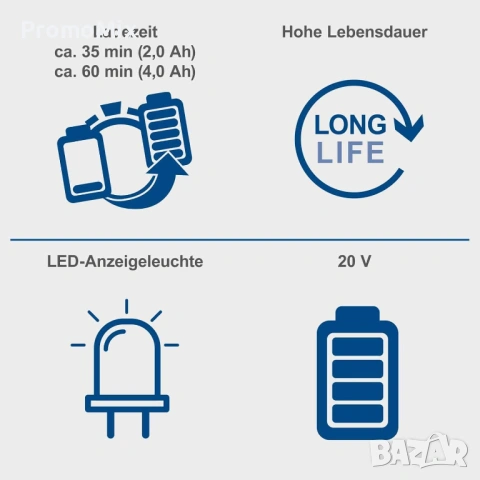 Двойно зарядно устройство Scheppach IXES SDBC4.5A 20V 240W Бързо зарядно устройство Зарядна станция, снимка 4 - Други инструменти - 53901867